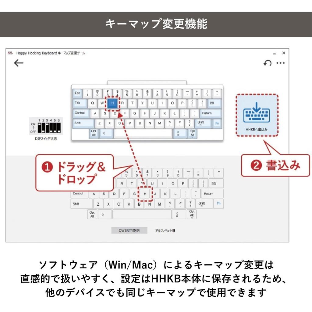 PFU Keyboard HHKB Professional HYBRID Japanese Type-S Layout/White