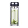 Fuguang Jianpai Zhixiang Double Wall Glass Cup