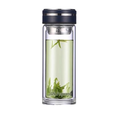Fuguang Jianpai Zhixiang Double Wall Glass Cup