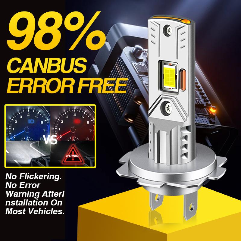 1PC/2PCS Canbus Turbo H7 LED 1:1 Size Lights Mini Head Lamp H4 HB2 9003 Car LED Headlight Bulbs H1 6500K White 12V for Cars