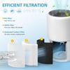 2 Pack Core Mini HEPA Replacement Filter for LEVOIT Core Mini-P Air Purifiers, 3-in-1 Core Mini-RF Filter Replacement