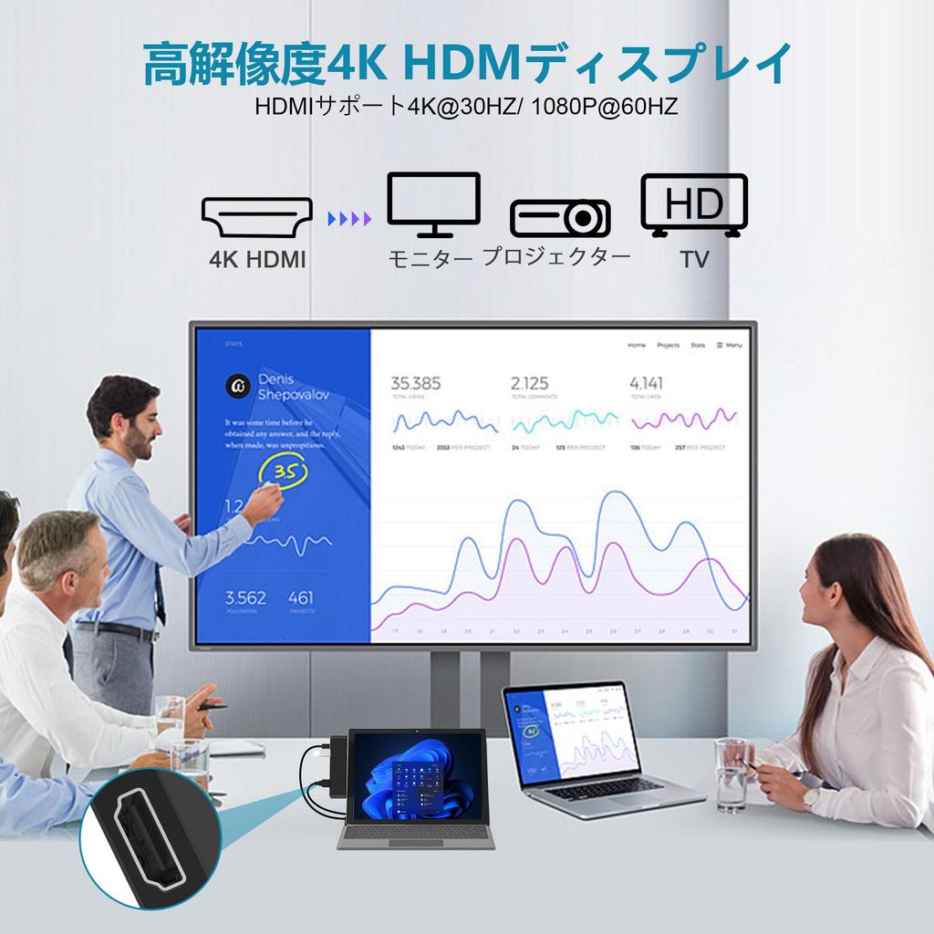 Surface Pro USB Hub 4K Thunderbolt 4 SD TF Card Mm Audio Surface Pro Hub Surface Pro Dedicated Dock 9/10/11/X HDMI, USB-C (8K@30Hz Video+40G Data+100W