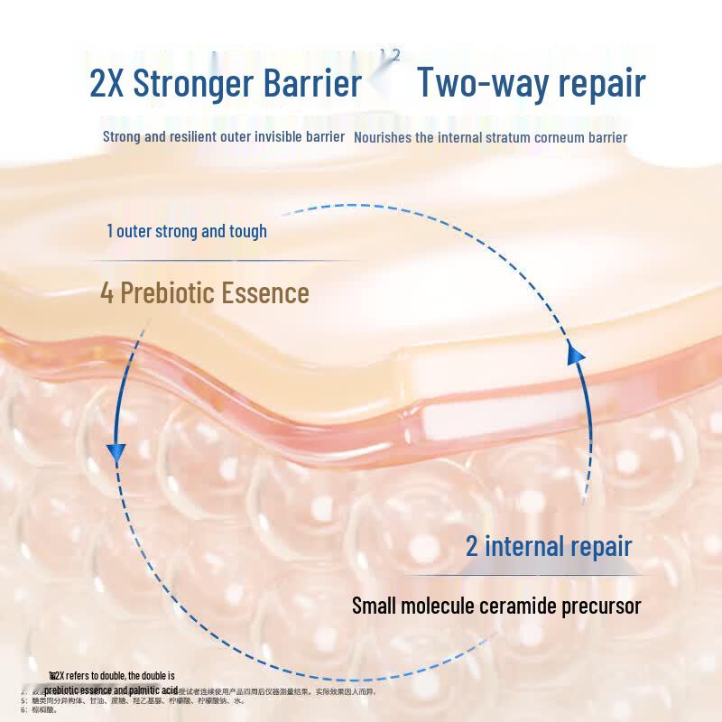 Dove Hydrating Facial Cleansing Foam
