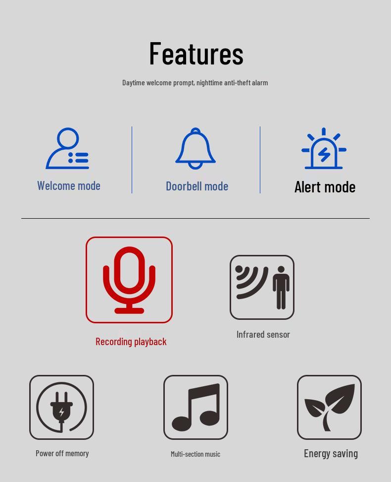 Wireless Recordable Doorbell & Welcome Sensor Alarm