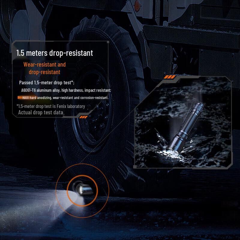 Fenix Tactical Flashlights