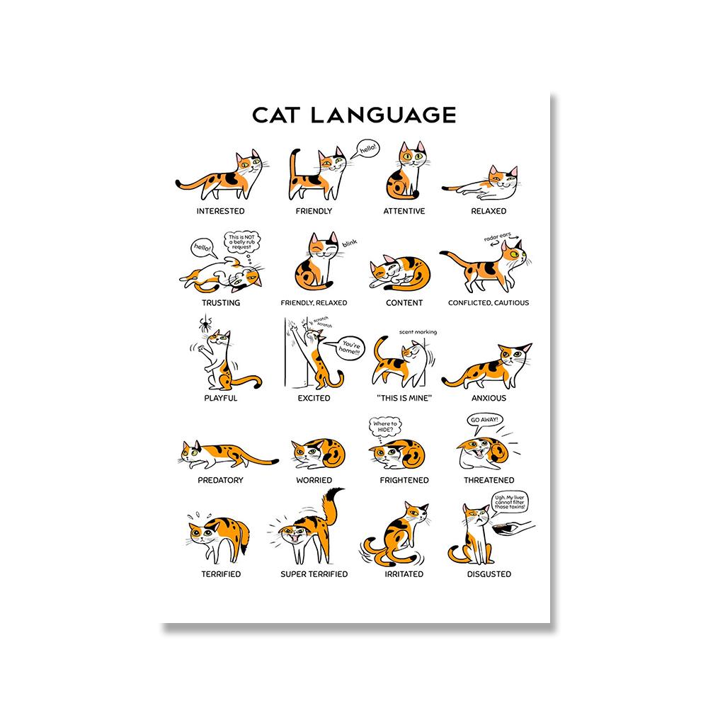 

Смешные милые кошки и собаки язык скандинавские плакаты и принты дрессировка животных знания настенное искусство холст картины картины домашний декор без рамки 21*30cm No Frame