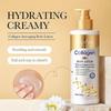 Collagen Body Lotion - Anti-Wrinkle Moisturizing Body Cream - Enriched with Hydrolyzed Collagen - Body Moisturizer for Dry Skin - Smooth, Firm, and Hy