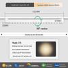 Iluminação LED – Luzes LED incorporadas