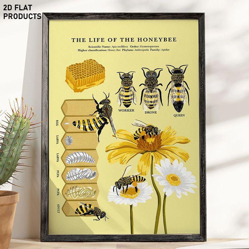 Vintage Bee Tin Sign Creative Garage Wall Decor Home Art