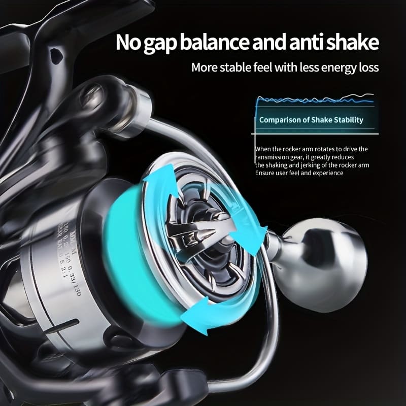 No-Gap Spin Fishing Reel 33.07LB Metal Ball Grip 3+1BB Bearing Fishing Reel High Speed Gear Ratio Bait Long Distance Outdoor Fishing Reel