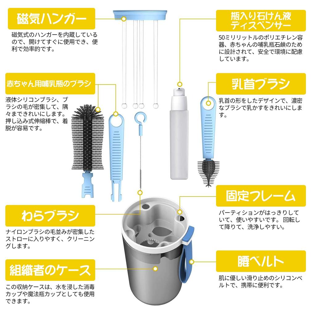 RICISUNG Reiseflaschenbürste, Multifunktionaler Tragbarer Flaschentrockenständer mit Saugerbürste, Silikonbürste, Strohhalmbürste und Flaschenreiniger.