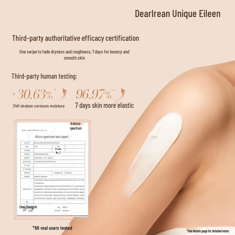 Dear lrean Floral Scented Niacinamide Body Cream