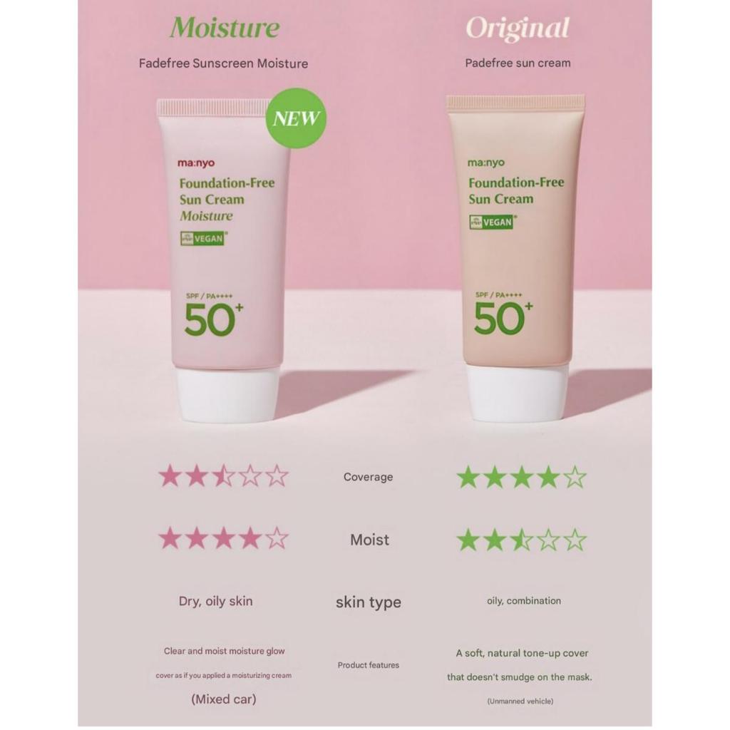 MANYO FACTORY Foundation-freie Sonnencreme SPF50+ 50ml