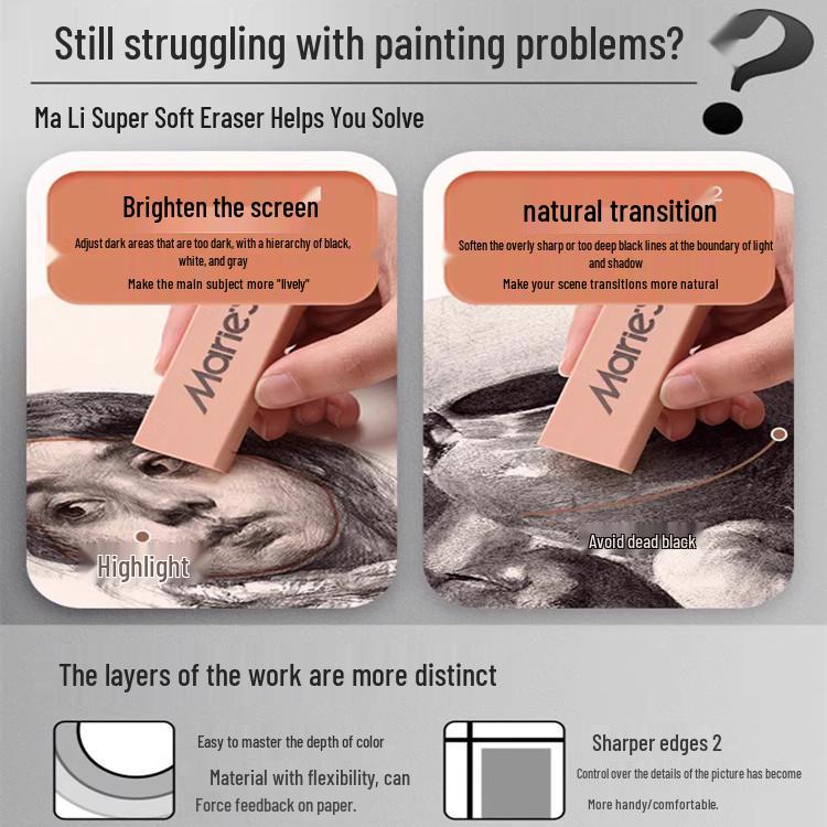 Mali Rubber Art Sketching & Highlighting Eraser for Students