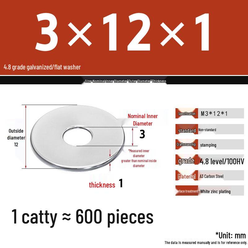 Galvanized Extra Thick Flat Iron Washer, M3-M62
