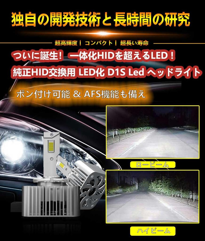 WENLE Integrated LED Headlight Bulbs for New Vehicle Inspection Special White Replacement for OEM LED No Modification Dark Area Noise Adaptive