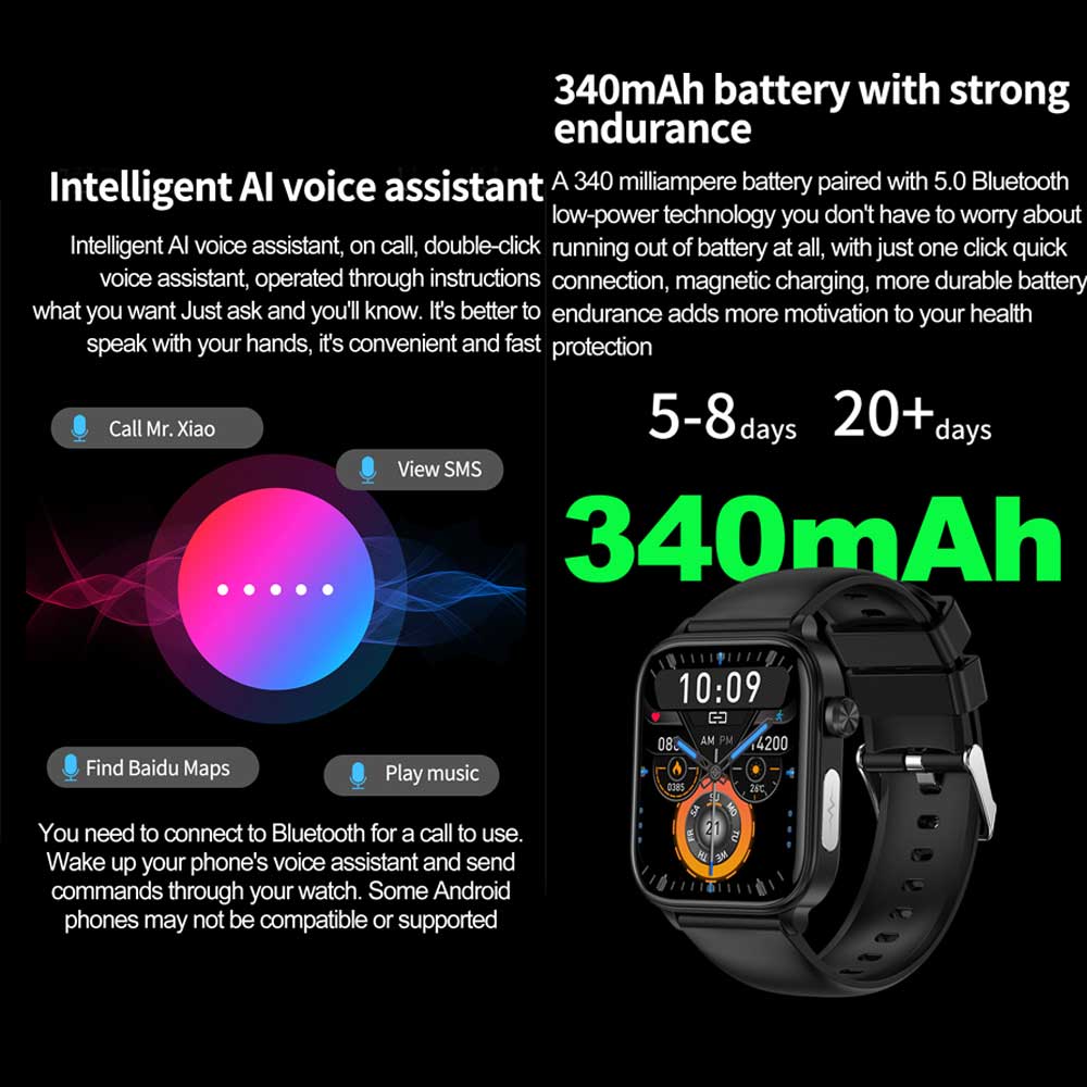 2025 New ECG+PPG Smart Watch Women Heart Rate Blood Lipid Uric Acid Women Menstrual Health Tracker Smartwatches For Android iOS