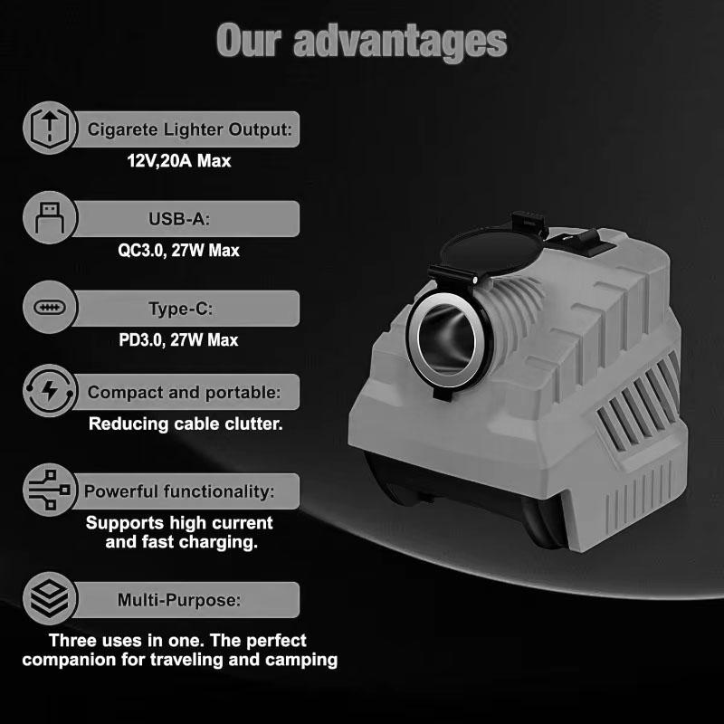 Zigarettenanzünder-Schnittstelle Stromversorgung für Dewalt/Milwaukee 18V Li-Ionen-Akku DC 12V Abwärtswandler Regler mit USB Typ C