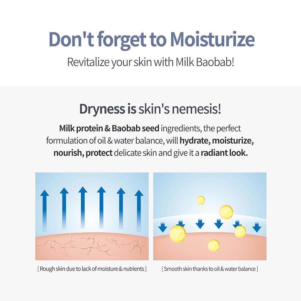 Milk Baobab Lozione Corpo Originale Muschio Avorio 500ml