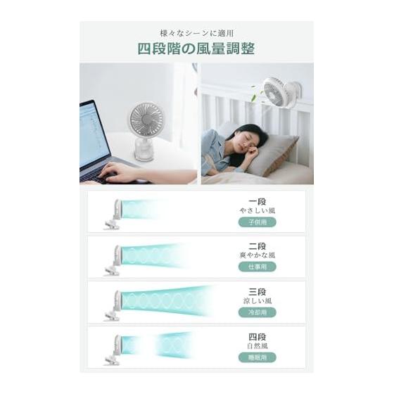 Tabletop Fan, Clip Fan, Quiet [2026 Summer Model & 3D Automatic Swing & 7 Blades Soft Airflow] Built-in 10000mAh Battery, Rechargeable USB Fan,