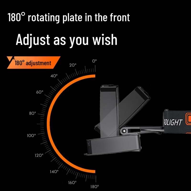 Supfire CL03 Rechargeable Motion Sensor Headlamp/Cap Clip Light