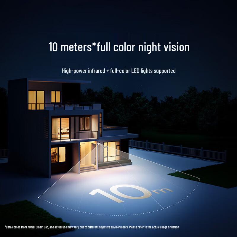 Xiaomi BW500 Outdoor Battery Camera