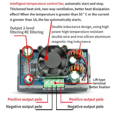 DIY moduly – Elektronické moduly