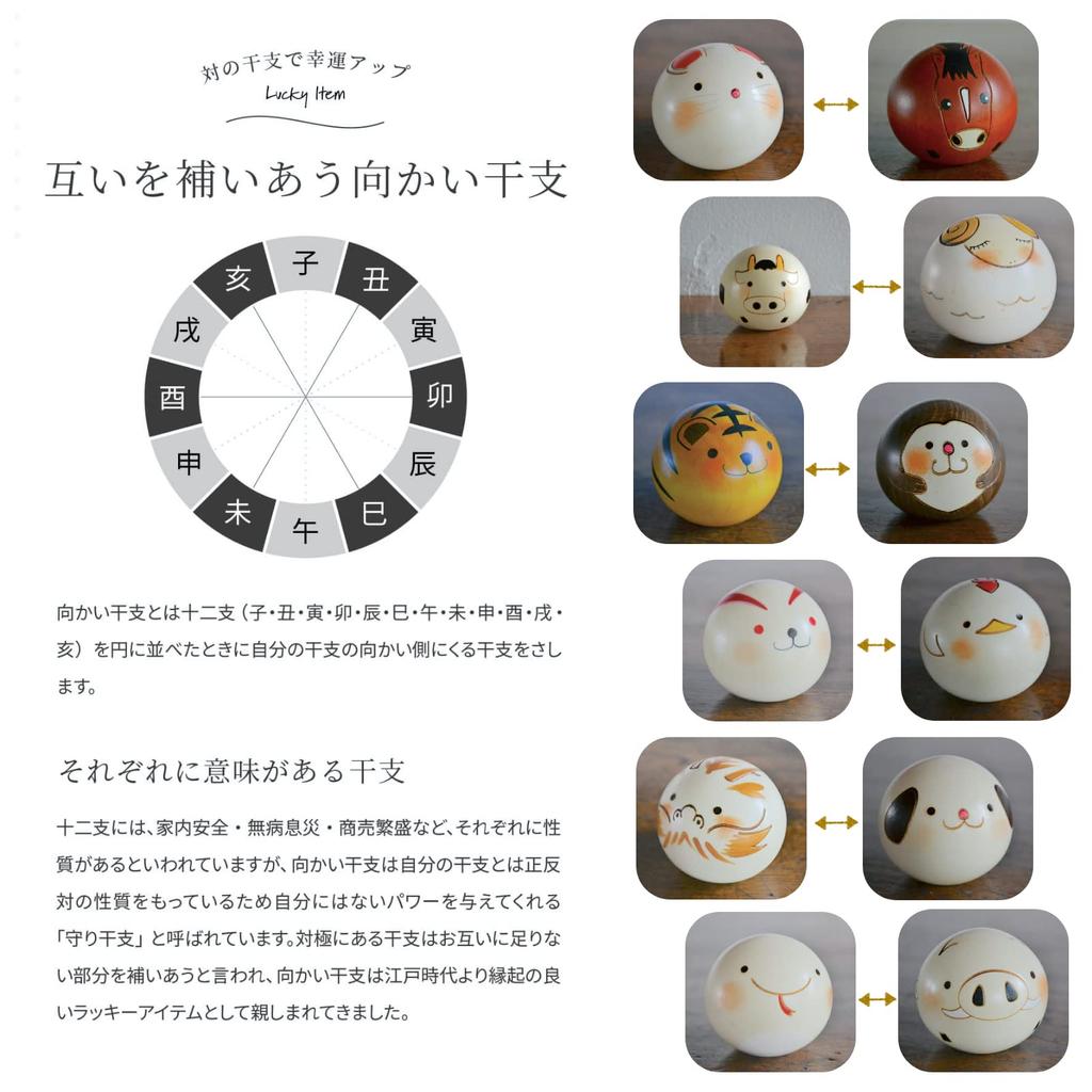 A popular Japanese Made in Japanese Kokeshi Folk Crafted by 12 Zodiac Kokeshi souvenir. Japan. dolls. crafts. Usaburo. animals. Rat, Swinging, Rat.