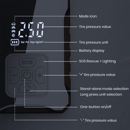 Tire Inflator Portable Air Compressor with Digital Display High Power Rechargeable Portable Electric Air Pump Tire Pressure Gauge