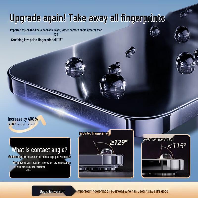 Smorss iPhone 15 Pro Max Tempered Glass Screen Protector