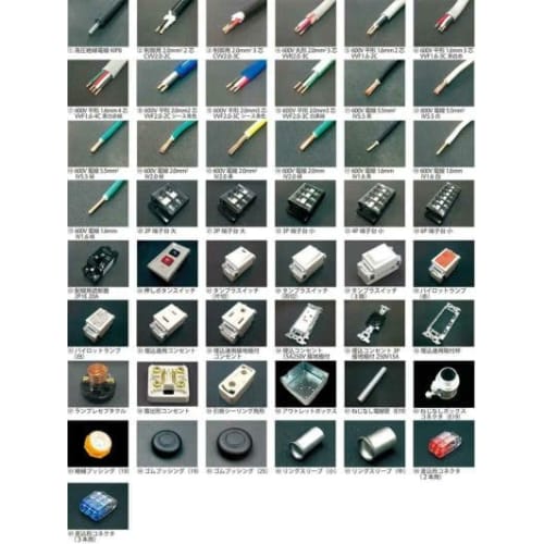 Electrician Class 1 Skills Test Set [2 Practice Tests] (Electrical Wires and Equipment) [10 Questions] Class 1 Electrician (2025 Edition) [Electrician