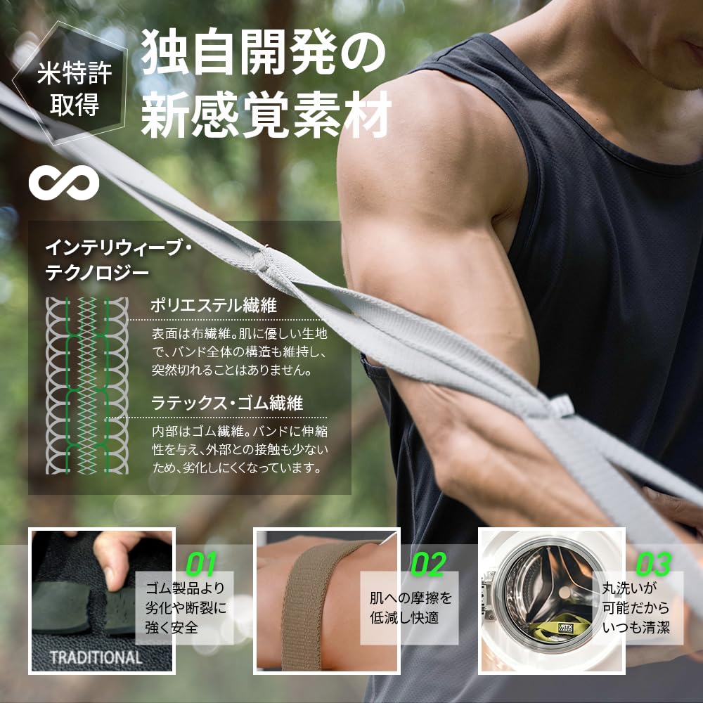 VRTX Training Tubes for Strength High Easy To Hook and Adjustable US 1 Multi-Band Training, Elasticity, Loop, Length, Patented, No.