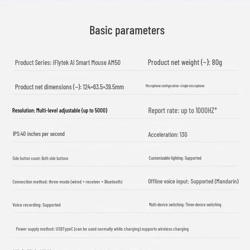 iFLYTEK M110 AI Wireless Mouse