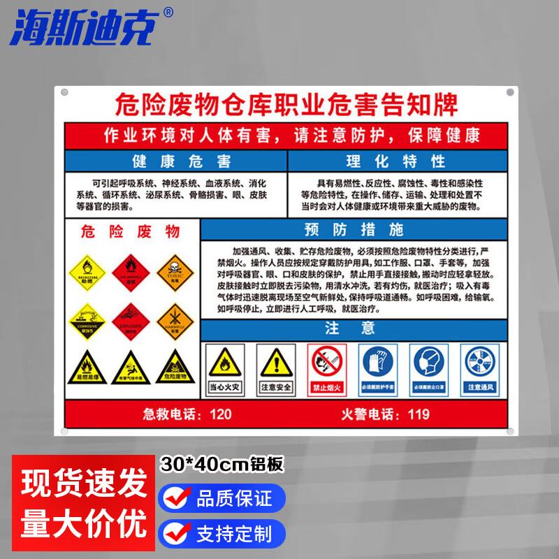 Haishidike Storage Area Aluminum Warning Sign 30*40cm