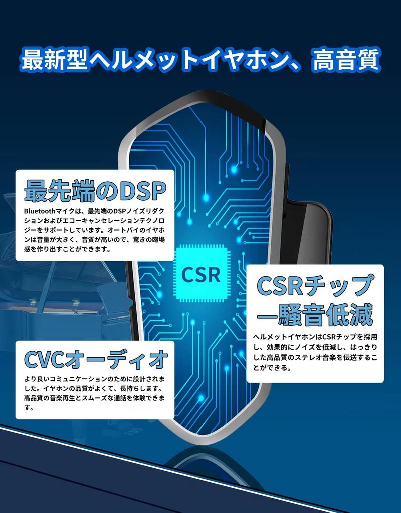 STDRIVO Motorcycle Headset, Earphones, Incom, Motorbike, Speaker, Bluetooth, Thin, IPX, 65 Waterproof, Dustproof Function,