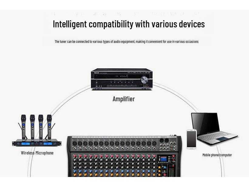 16-Channel Professional Karaoke Mixer with USB, Bluetooth, and Reverberation Effects for Stage Performance Monitoring