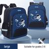 Li Shen Astronaut Kids Waterproof Backpack
