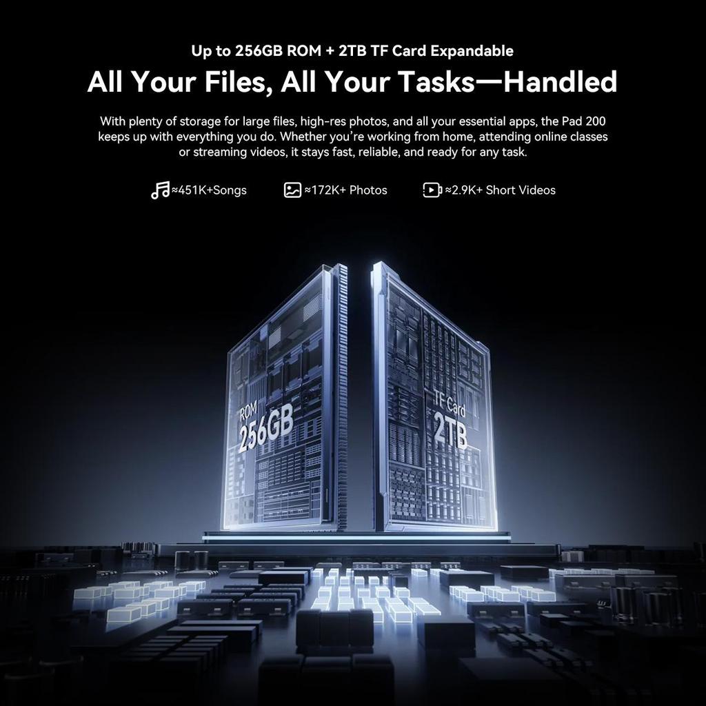 Oscal Pad 200 13.4' Android 16 Ai Set Tablet 24GB RAM 256GB ROM Up To 2TB