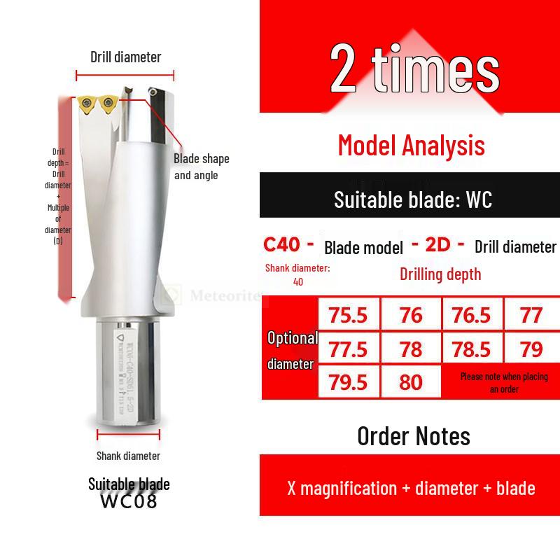 U-Drill Holder: Deep Hole, Flat Bottom, Small Diameter, Water Spray, Quick Reamer, WC/SPU, Lathe-Compatible.