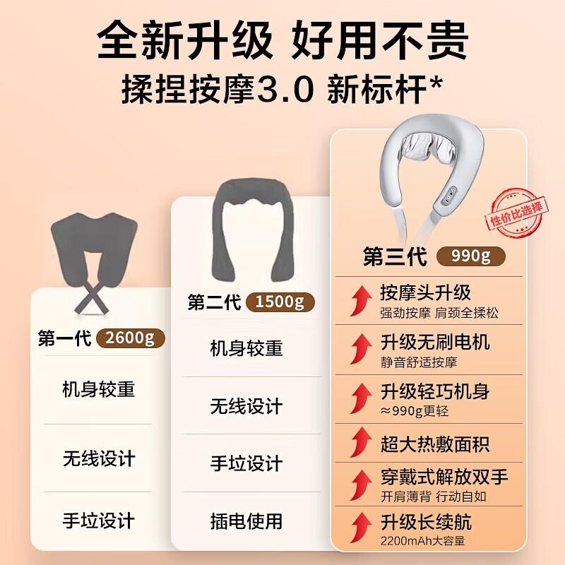 

SKG Portable Neck & Shoulder Kneading Massager