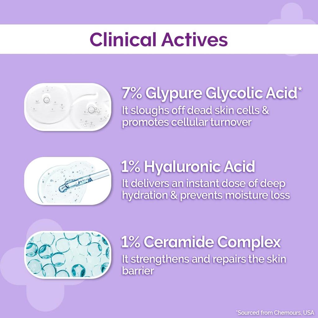 The Derma Co 7 Percent Glycolic Acid Hydrating Toner For Face Body Underarms Scalp Glow Care 150 Ml Pack Of 2
