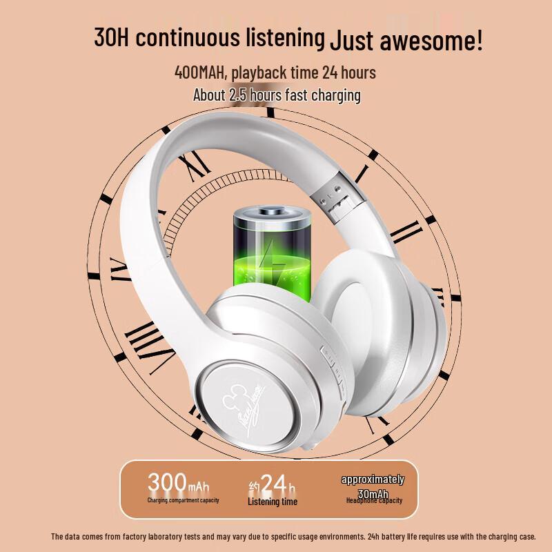 Disney Wireless Over-Ear Bluetooth Headphones