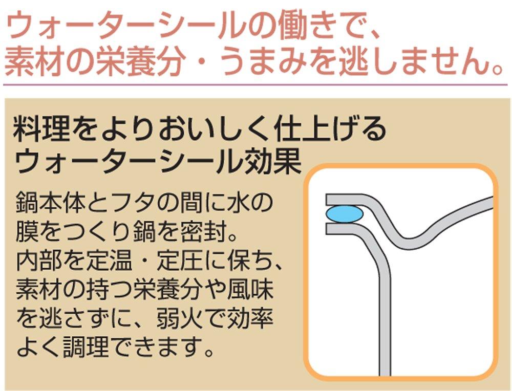 Miyazaki Seisakusho Stainless Steel Double-Handled Pot, 25cm, Sustina Shallow Double-Handled Pot SU-25S