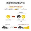HID shop fog lamp 3200lm LED H3 2 color switching white x yellow short 2 pieces 1 set