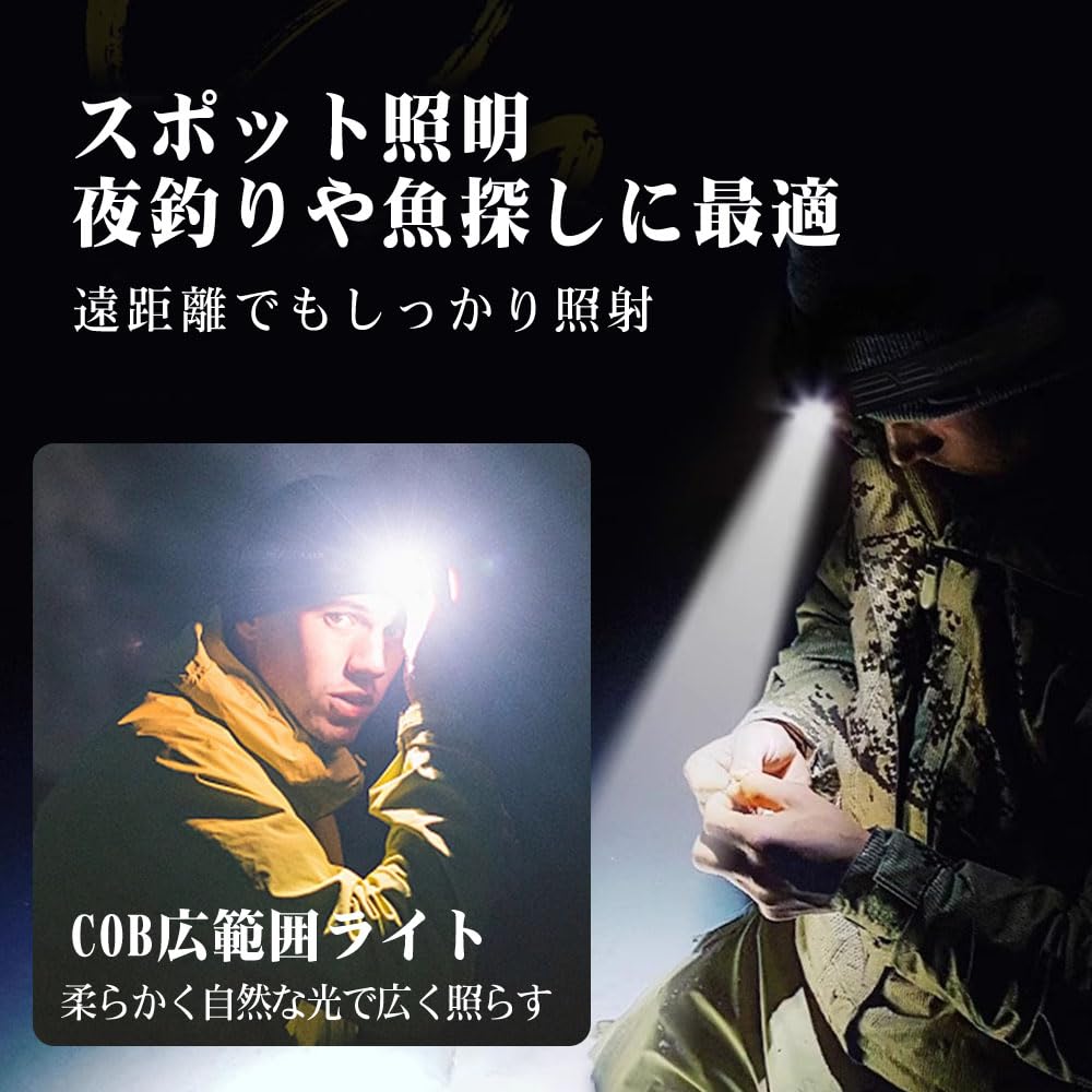 Rechargeable Headlamp with 5 Lighting Motion Dual Switch Fast Helmet Fishing Modes, Sensor, Button, Type-C Charging, Lightweight, Light, Headlamp,