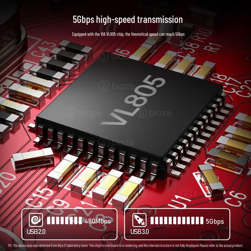BIAZE PCI-E zu 4-Port USB 3.0 Erweiterungskarte