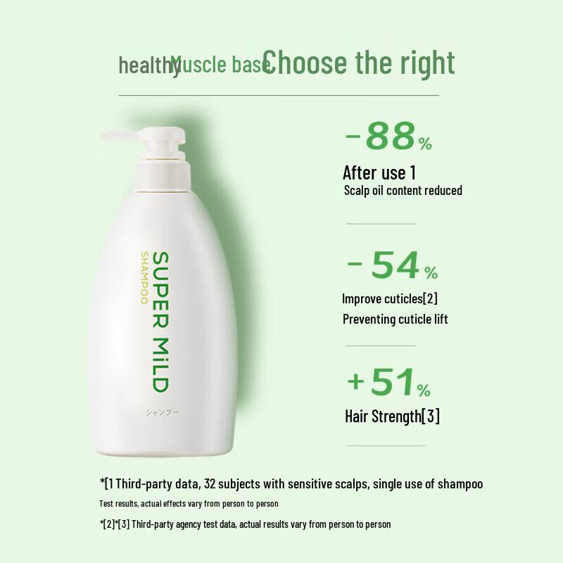 Hadasui Green Field Shampoo & Citrus Body Wash Set