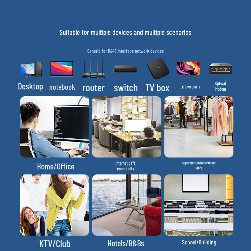 SAMZHE Cat6 Gigabit Ethernet Patch Cable