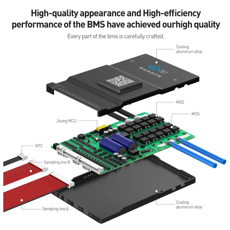 JIKONG Jk Bms B2A24S20P 2A Active Balance Bms 8S 10S 12S 16S 17S 20S 24S Smart Bms 100A 150A 200A Lifepo4 Li-Ion Lto Battery BMS