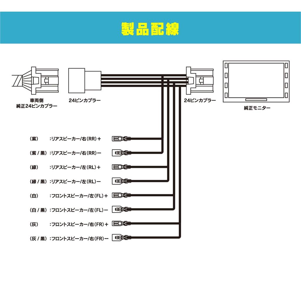 Speaker Output Extraction Cable (BH27 for Honda Connect Display)